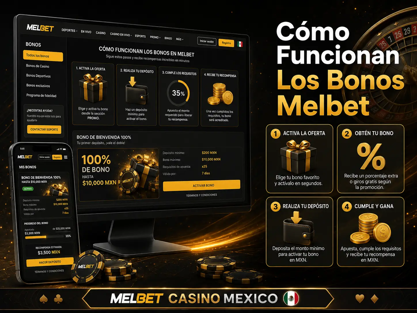 Cómo Funcionan Los Bonos Melbet